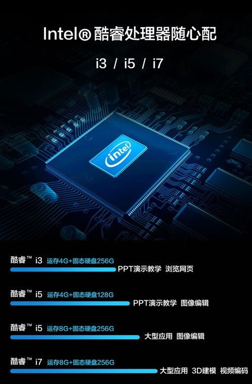 新款65寸商教一體機希沃MC65GEE在貴州報價9999元，深度解析軟件開發優勢